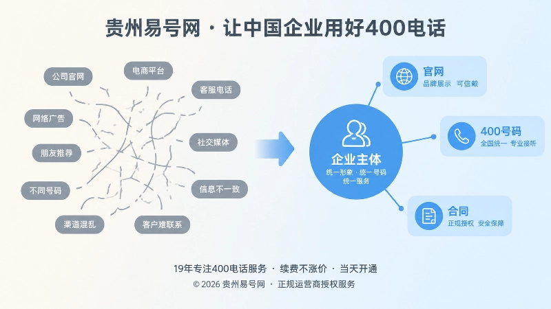 信息混乱与主体统一的对比插画