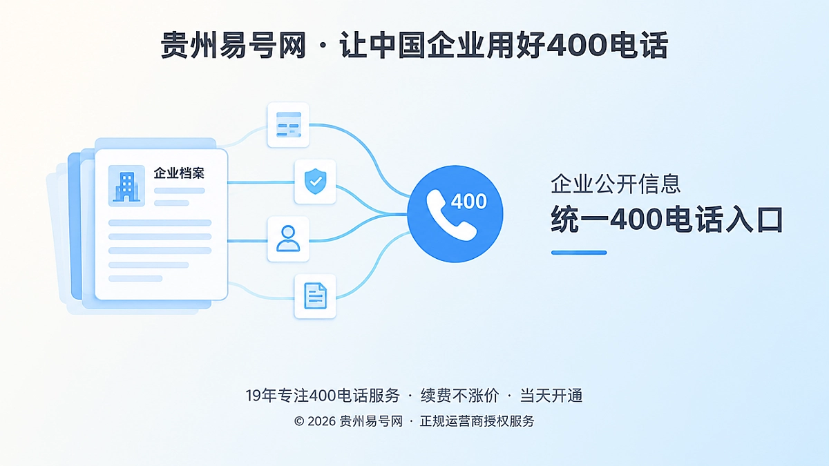2026年400电话办理：从通信入口到可检索经营坐标