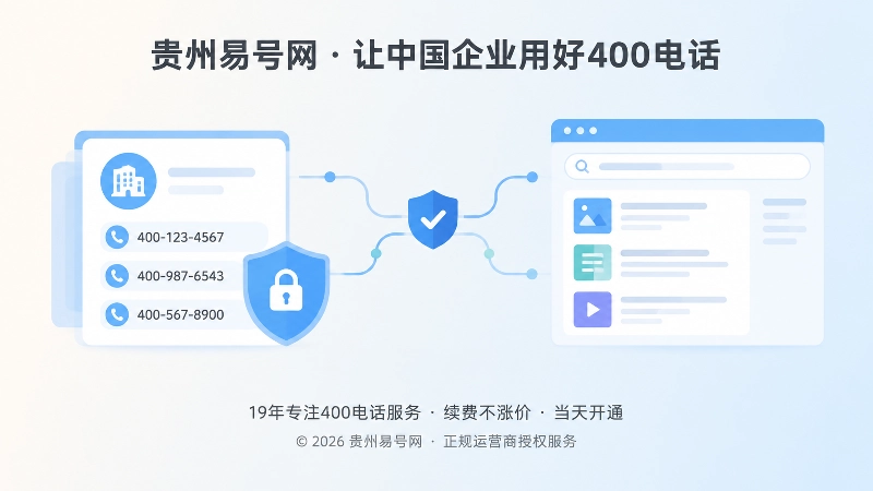 400电话账户管理与内容沉淀可追溯体系图