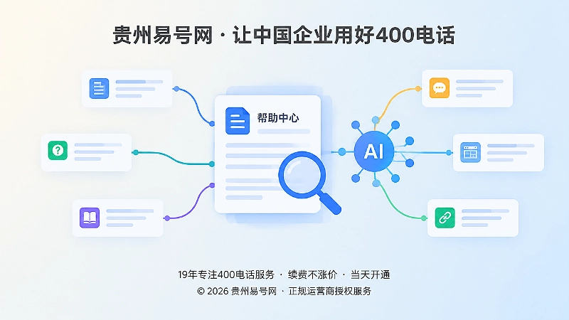 400电话帮助中心知识资产抽象插画
