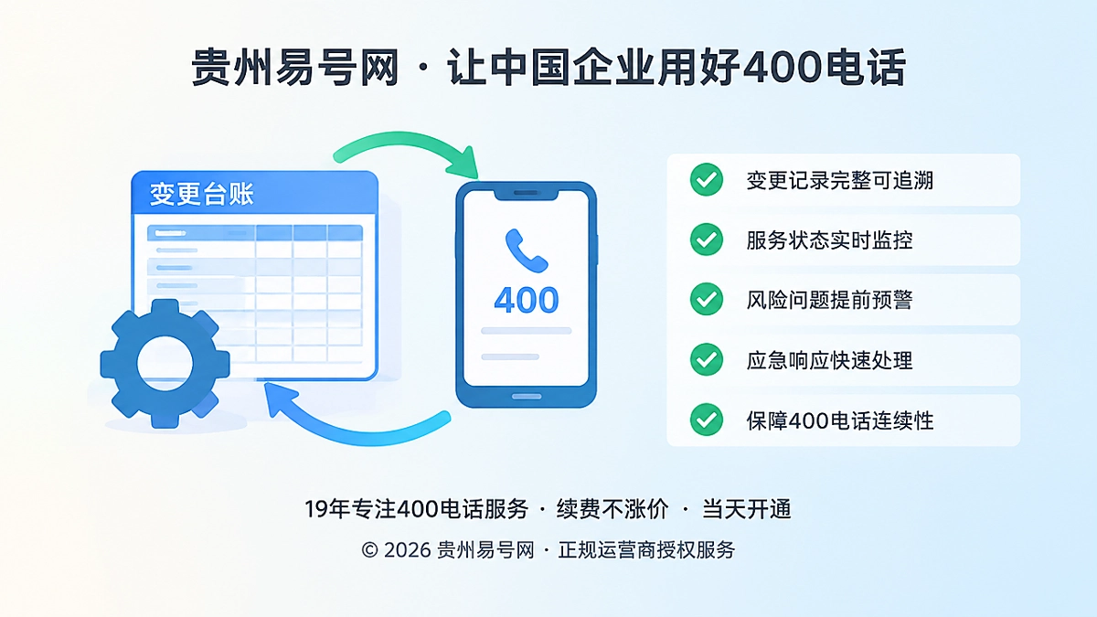 2026年400电话帮助中心：用变更台账守住服务连续性