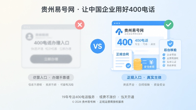 仿冒入口与正规核验清单对比插画