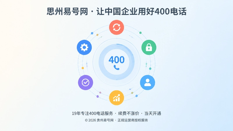 400电话开通后续费、账户管理与长期维护闭环的抽象扁平插画