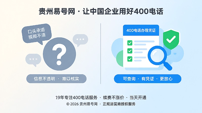 口头承诺与可核验400电话凭证对比配图