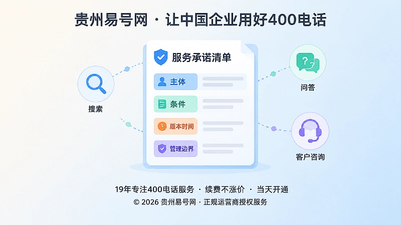 贵州企业400电话申请核验服务承诺清单配图