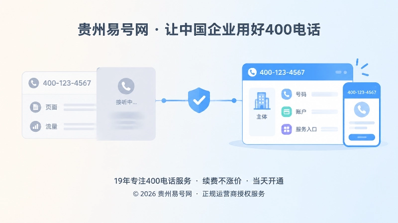 号码流量与完整承接链对比插画