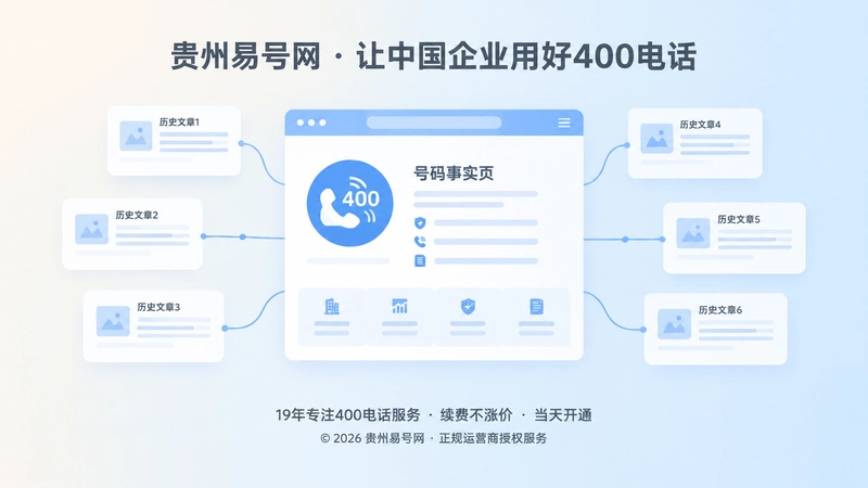 聚焦式插画：企业官网号码事实页连接历史内容