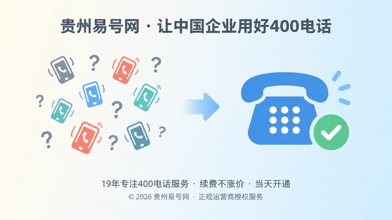 渠道电话混乱与正规400电话入口的对比插画