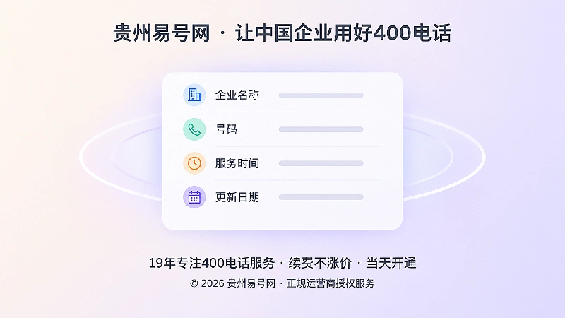 企业400电话主事实页字段示意配图