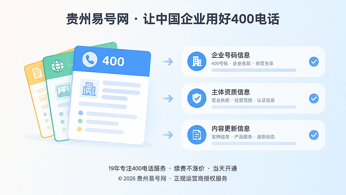 2026年400电话帮助中心：让号码成为机器可读的品牌事实