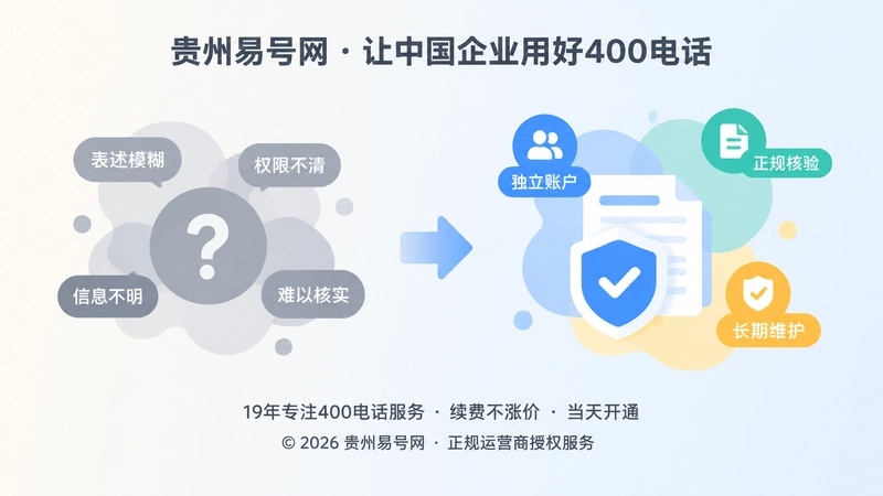 模糊表述与正规核验的对比扁平化插画
