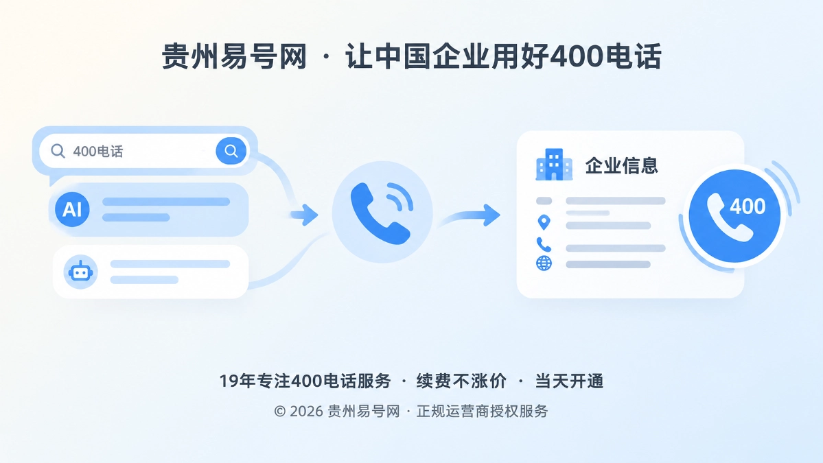 2026年400电话行业洞察：用真实咨询校准AI与搜索内容