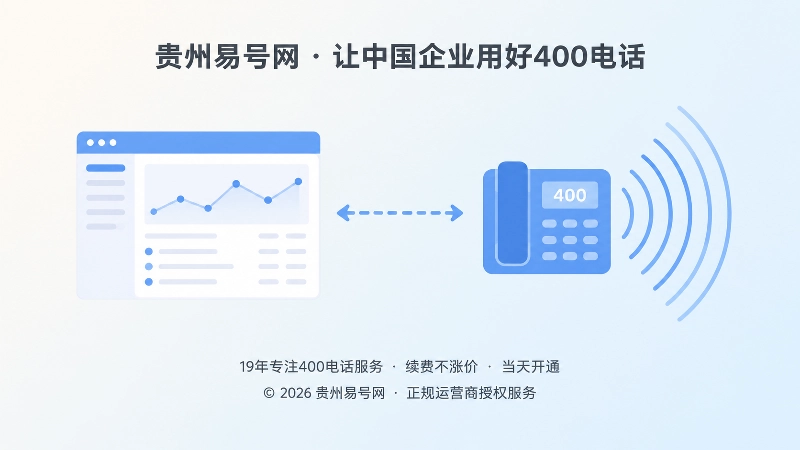 对比式扁平插画：左侧稀疏的点击数据与右侧密集的来电波纹形成对比