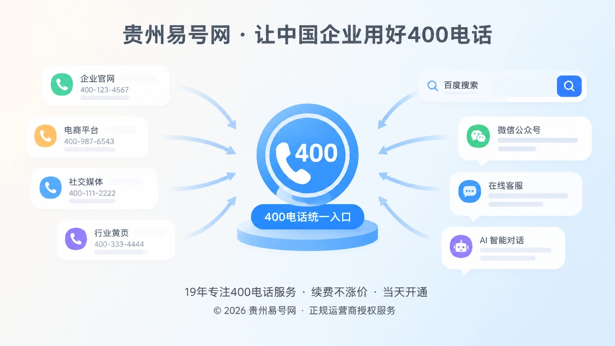 2026年客户案例：贵州工业服务企业用400电话承接采购核验
