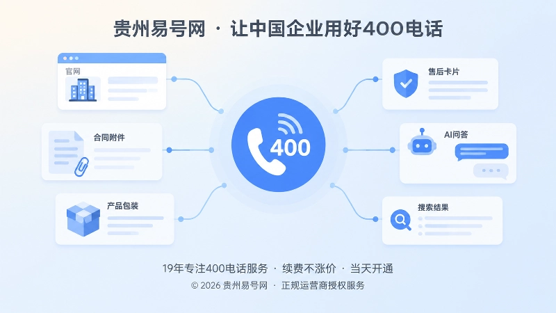 多个信息节点连接统一400电话事实源