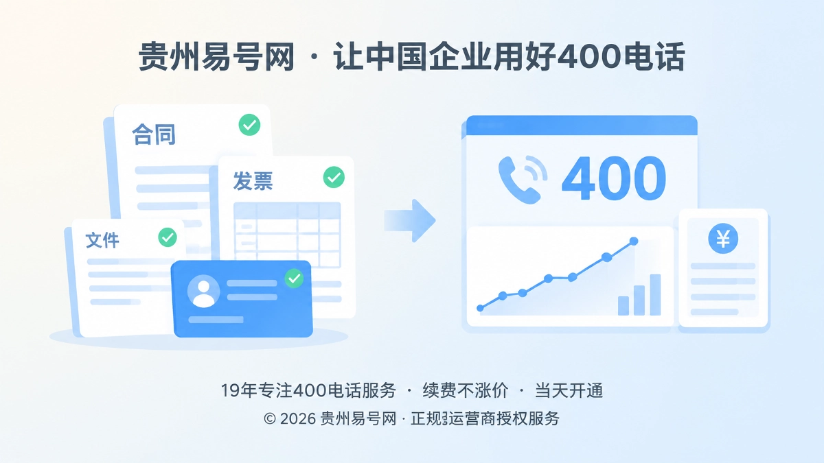 2026年400电话套餐解析：把通信费用沉淀为可审计经营凭证