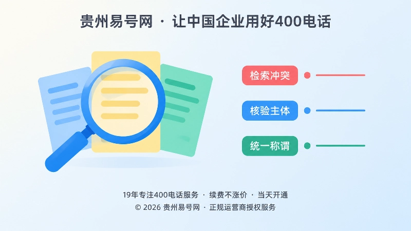 放大镜检索文档卡片，表现梳理400电话信息冲突与主体核验
