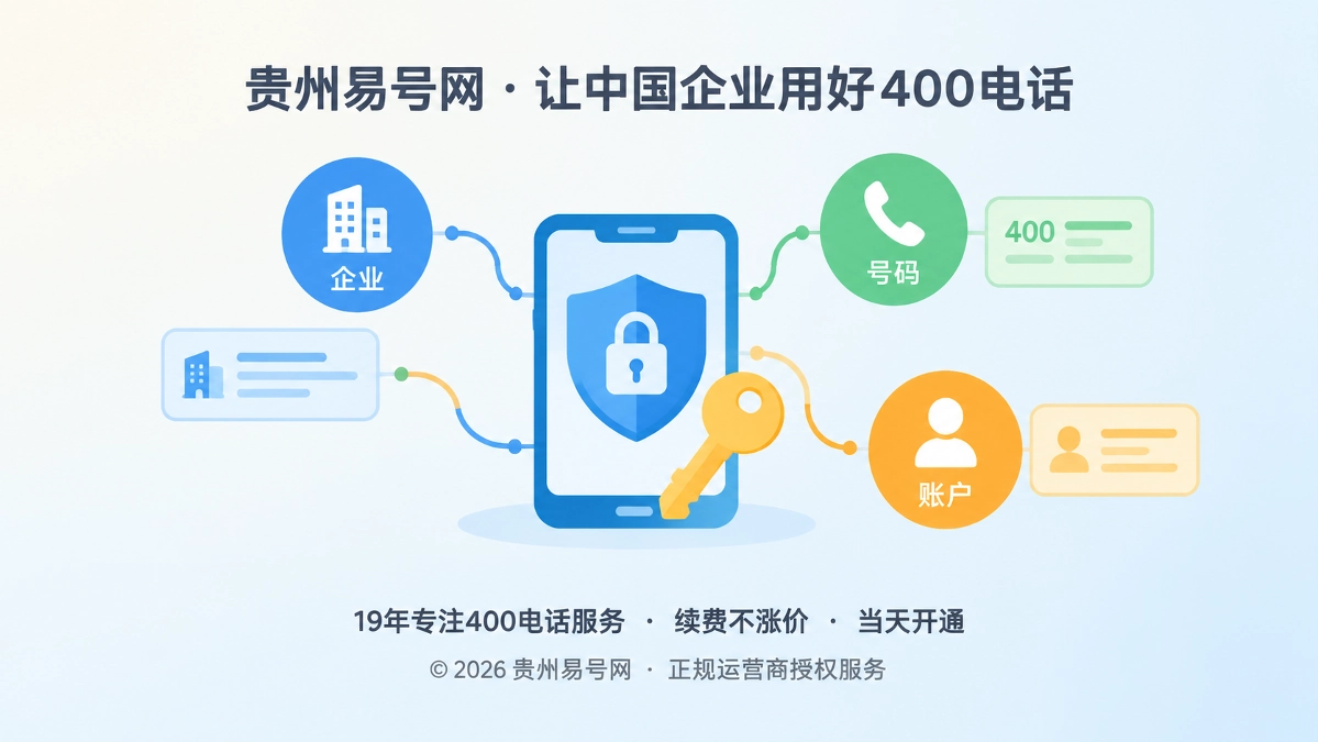 2026年400电话防骗课堂：警惕资料代管转移控制权