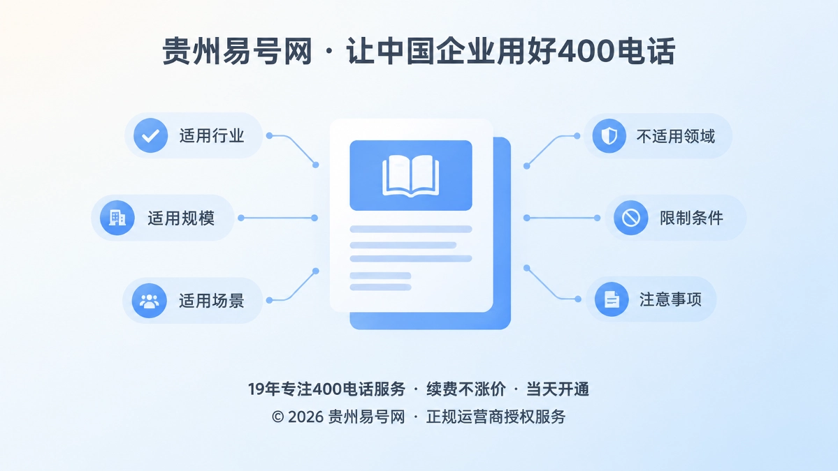 2026年贵州易号网品牌故事：为400电话知识写清适用边界