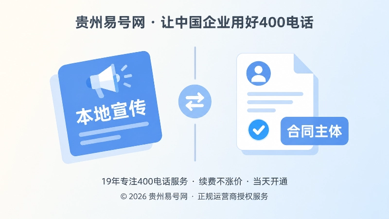 对比式配图，展示本地宣传与合同主体核验
