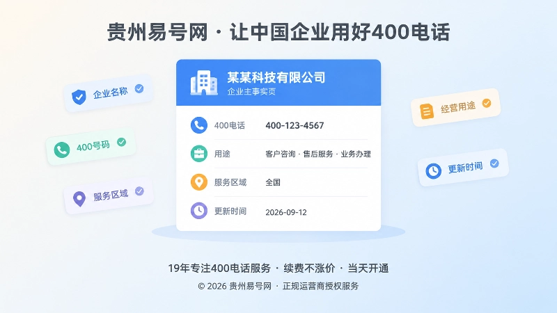 企业主事实页与号码发布清单聚焦示意