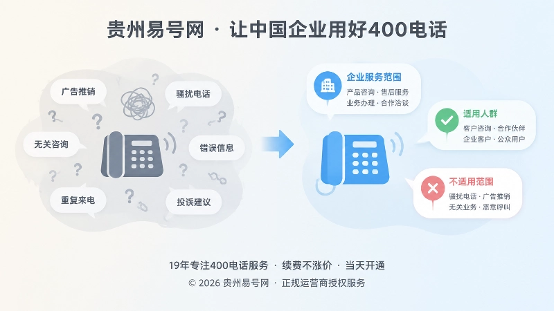 清楚边界与模糊边界的咨询效果对比