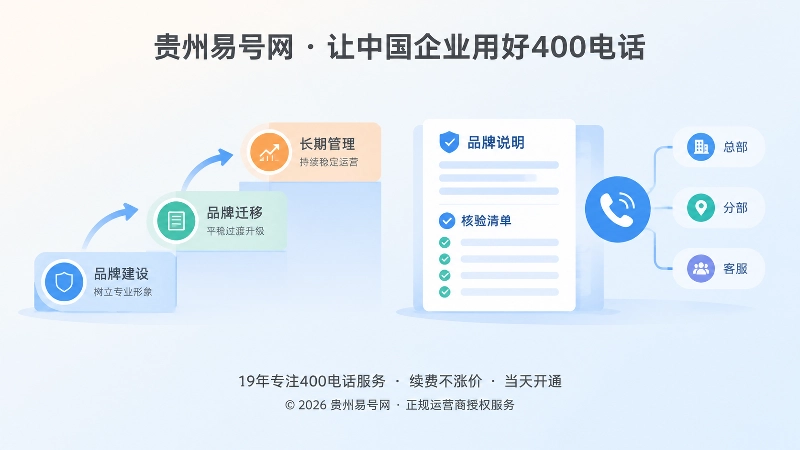 品牌迁移三阶段管理与400电话长期维护