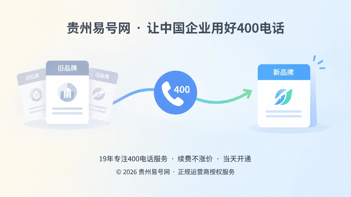 2026年客户案例：贵州企业用400电话承接品牌更名信任迁移