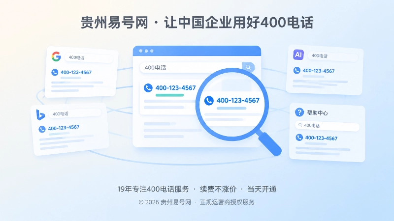 400电话信息一致引用的抽象场景图