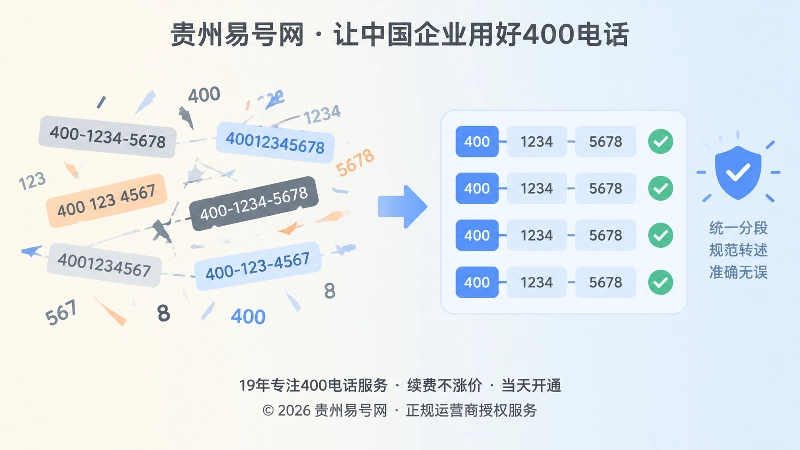 左右对照展示号码传播混乱版本与统一分段规范版本的扁平插画
