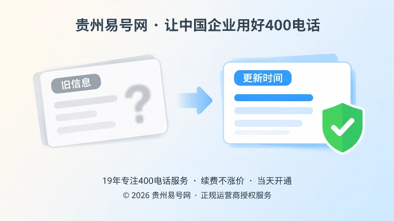 新旧400电话办理信息对比配图