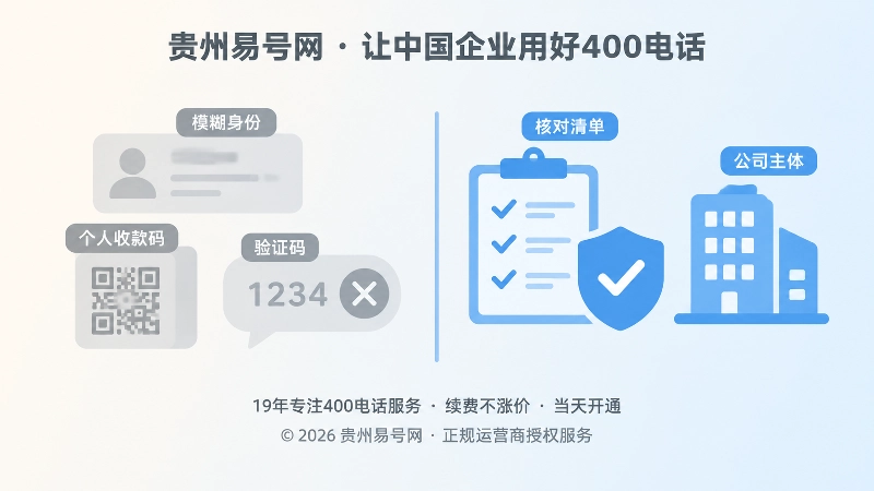 左右对比式扁平插画，左侧灰色冒名话术图标群，右侧蓝色正规核验清单与盾牌勾选