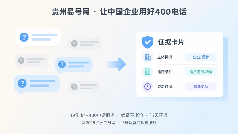 对比式扁平插画：左边零散答案，右边可核验证据卡片。