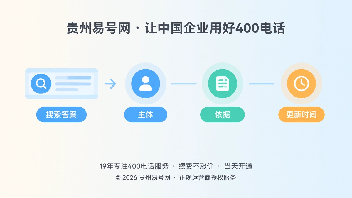 2026年贵州易号网品牌故事：让400电话答案可追溯