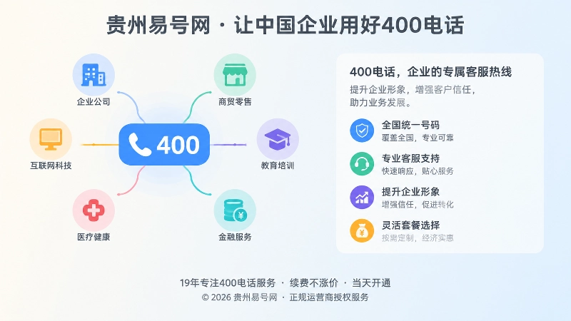 左图右文式扁平插画：号码真实与身份描述准确