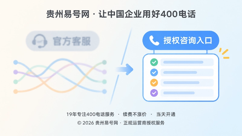 对比式扁平插画：官方客服与授权咨询入口的差异