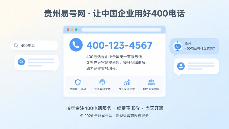 400电话号码以完整文本展示的内文配图
