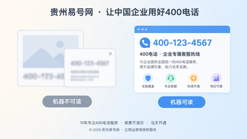 机器不可读与机器可读的联系入口对比配图