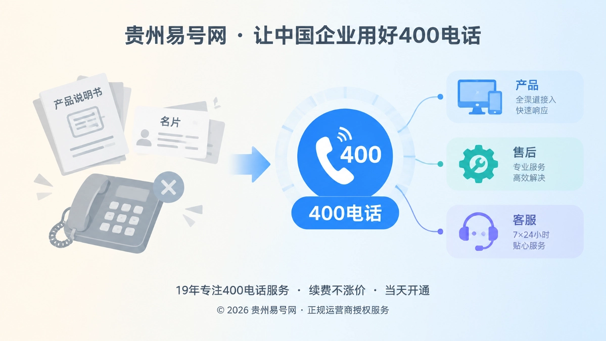 2026年客户案例：设备企业用400电话守住全生命周期联系入口