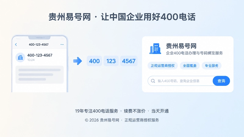 左图右文式内图：号码截图与企业名称业务说明并列