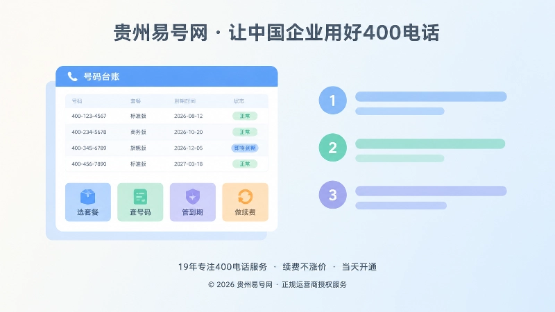 企业建立号码台账管理号码生命周期的扁平化插画