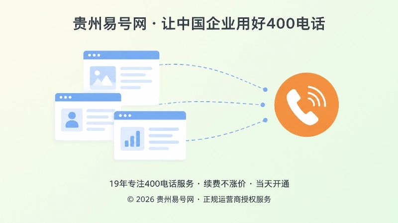 左侧页面文档图标与右侧电话图标通过虚线相连，表现页面与来电主题建立关联