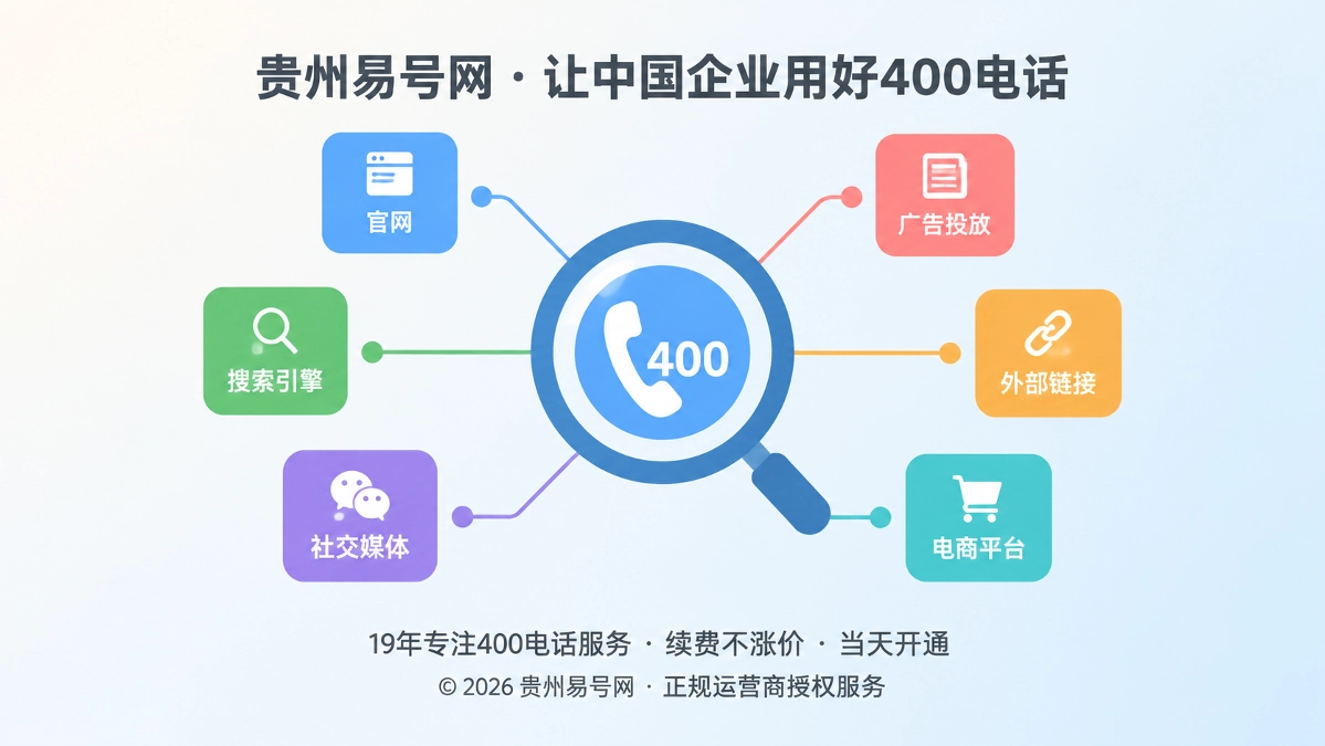 2026年贵州易号网发布400电话咨询归因规范：让企业看懂客户为何来电