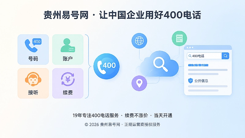 左侧是号码账户等可交付服务图标，右侧是搜索与公开信息节点，展示服务边界