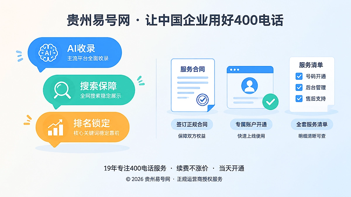 2026年400电话防骗课堂：警惕“AI收录保障”变成付费陷阱