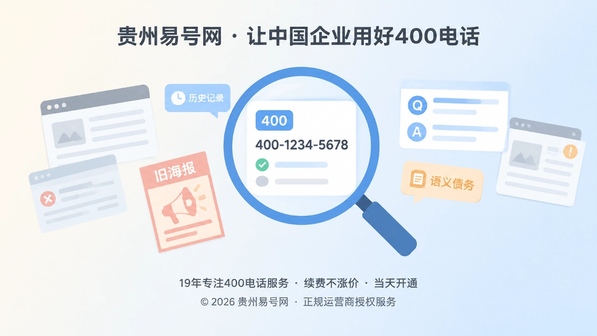 2026年400电话避坑指南：办理前先查清号码历史语义债