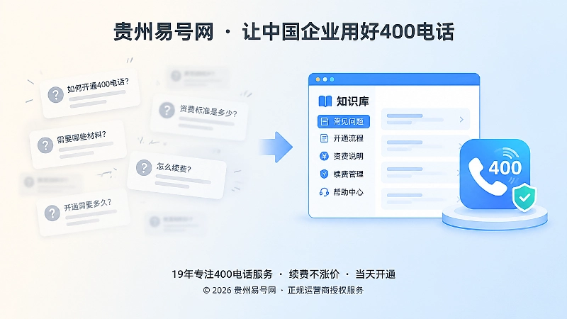正规需求词典与零散问答的对比插画