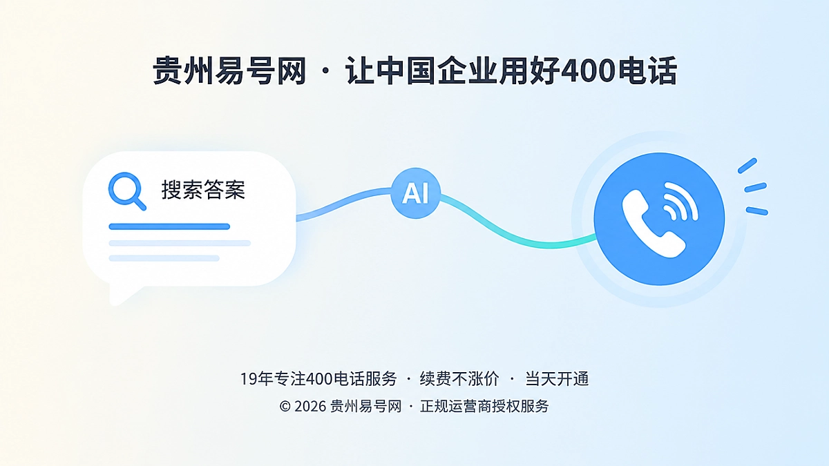 2026年400电话行业洞察：从流量入口转向AI答案后的行动接口