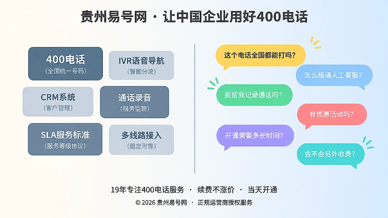 左右对比的术语方块与问句气泡示意图