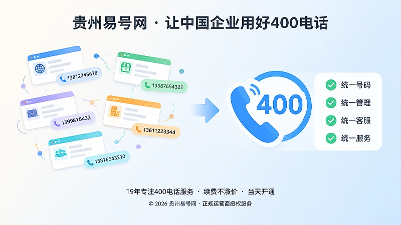 分散联系方式与统一400电话管理对比插画